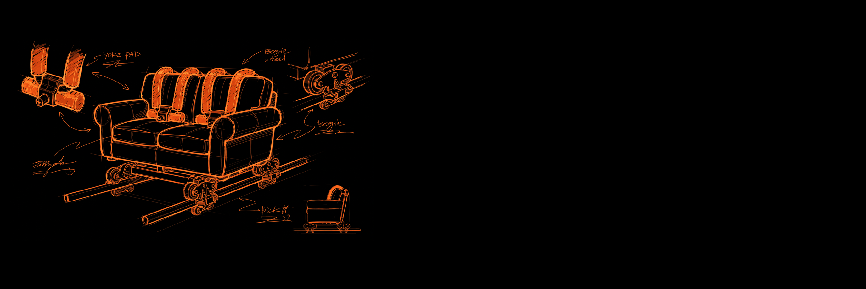 Betrix — sketch of the sofa coaster car with rail bogies and shoulder restraints